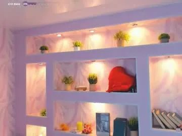 candy_flo — GOAL: Start day with cute kisses  [15 tokens remaining] Welcome to my room, i'm new! Help me to get 500 thumbs up<3 #18 #teen #new #shy #young