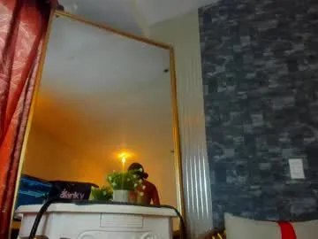 Offline keila_fg on Chaturbate