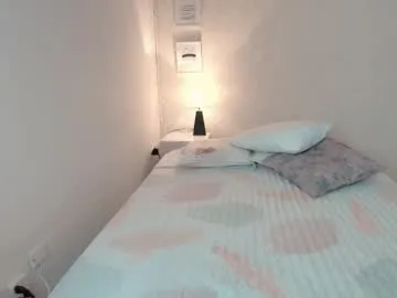 Offline larissalove_doll on Chaturbate