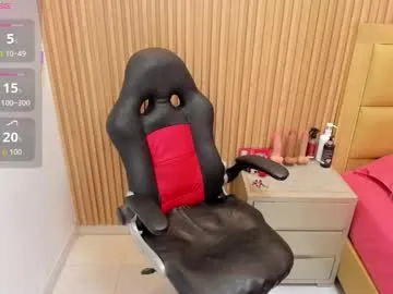 Offline meganzarick on Chaturbate