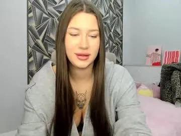 Offline synop_sis on Chaturbate