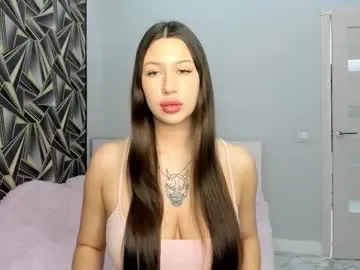 Offline synop_sis on Chaturbate