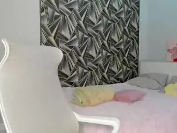 Offline synop_sis on Chaturbate