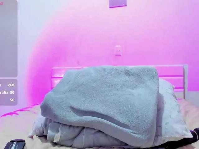 SofiaWalke on BongaCams