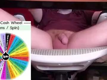 fullofkinks on Chaturbate 